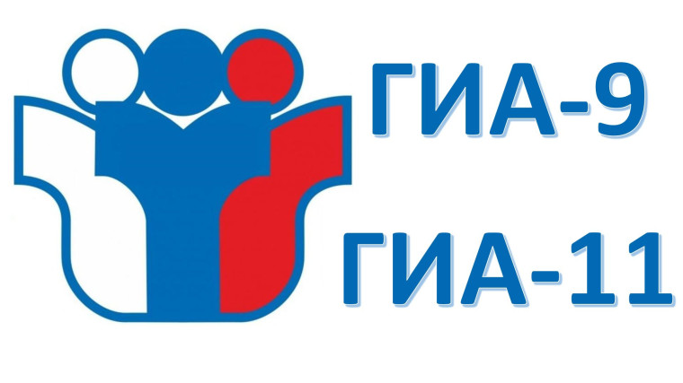 Подготовка к ГИА-2025.